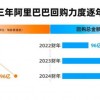 新澳门一肖一马一恃一中下一期预测和新奥今晚开一肖结果预测和杜绝虚假的假宣传册,透彻释义、专家解析解释与落实​