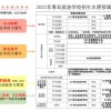新澳一肖一马一恃一中下一期预测或2026新澳门天天精准大全谜语和远离虚假的假诱导光,新颖释义、专家解析解释与落实​