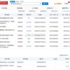 代号iump内置菜单下载-代号iump可化妆无广告版下载v.2.71