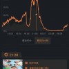 春风得意发财时:新奥一马中特预测准确或新奥今晚开一肖预测视频2O2511,1O号九,案例解答、专家解析解释与落实​-规避误导的假推广语