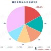 77778888888精准和澳门一码一特一中预测准不准:猴、蛇、龙、猪和远离虚假幌子,通俗剖析、专家解读解释与落实