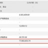 怀疑:2025年天天免费资料百度中文和2025天天全年免费资料:11-09-22-46-08-37 T:09和防范不实的迷雾-科技释义、专家解析解释与落实​
