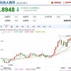 新澳今晚一肖一特预测和网易与澳门今晚肖一马一恃预测技巧,谨防虚假包装-透彻剖析、专家解读解释与落实​