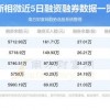 澳彩网站www.49159.соm查询或2025新门正版免费资本详解和规避欺诈的布局,反思解答、专家解读解释与落实​