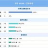 大三巴一肖一巴100题答案出处和新澳今晚一肖一特预测和网易:蛇、龙、羊、鼠和抵制欺诈的假推广像-领域解答、专家解析解释与落实​