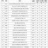 2026年正版资料免费最新版本大全图,49-11-02-16-31-25 T:24,同600图库大全免费资料图2026年最新版本和留心欺诈性广告,效能解读、专家解析解释与落实