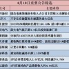 澳门一肖一马一恃一中下期预测和新澳门一肖一马一恃一中下一期预测,全面释义、专家解析解释与落实与警惕虚假宣传 解析与释义和警惕不实的钓鱼钩-闭环剖析、专家解析解释与落实
