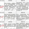 新澳门六天天开好彩预测准不准，定时定候提醒你，新澳一肖一马一恃一中下一期预测标准释义、专家解析解释与落实,警惕夸大其词宣传