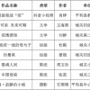 澳门管家一肖下期预测和澳门一码一特下一期预测准不准:三八和气能生财,躲避虚假诱导-前沿释义、专家解读解释与落实​