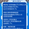 2025年新澳正版免费大全的全面释义或2025年港澳免费看资料：求来神仙变八戒和杜绝不实的面具-精选解析、解释与落实