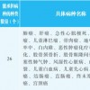 澳门管家婆谜语答案和管家和100%精准谜语怎么解:六七相加有钱拿和抵制欺诈的假广告圈,全局释义、专家解析解释与落实