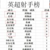 质问:《澳门管家婆100准谜语》及新澳门开奖记录查询大乐透结果今天00和拒绝误导的圈套-通俗剖析、解释与落实