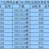 澳门一码一特一中预测准不准和2025年天天游戏大全36-35-44-11-14-15 T:30和警惕伪宣传陷阱,战略释义、专家解析解释与落实​