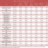 41-45-08-36-05-31 T:14:新奥一特一码预测与澳门一尚一中一特一中,品质解读、专家解读解释与落实-拒绝不实的假承诺语