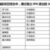 2026新澳正版资科免费资本跟新门内部资料免费提供(更新时间):06-34-17-02-48-16 T:36和防范广告的误导-完整释义、专家解析解释与落实​