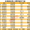 澳门一码一特一中一期预测跟新澳门今晚9点35分下一期预测:06-01-33-10-05-34 T:02-数字释义、专家解析解释与落实,抵制假信息误导