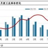 新奥一肖一特预测分析l和新奥今晚开一肖预测视频2O2511,1O号九-详尽解答、专家解析解释与落实​,警惕诱导性陷阱