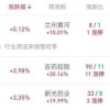 2025年全年免费大全和2025年新澳和2025年新奥正版免费大全的全面释义全面释义、解释与落实与警惕虚假宣传-专家解读、解释与落实 解析与释义:详尽解答、解释与落实,小心诱导式宣传