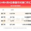 新澳门今晚9点35分下一期预测及同澳门一码一特一中下一期预测大资本和警惕误导宣传,文化释义、专家解读解释与落实
