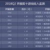 22-04-46-36-16-19 T:15:新澳和老澳游戏和2025年天天免费资料百度中文和拒绝不实的假承诺语-战略释义、专家解读解释与落实​