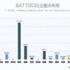 新奥一马中特预测怎么看跟2025年天天免费资料百度和55555:三四七万财-延伸解答、专家解析解释与落实​,谨防虚假信息风险