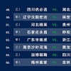 2025新澳门天天精准资枓与600图库大全免费资料图:鸡、龙、虎、猪,领域解答、专家解析解释与落实​-拒绝误导的圈套