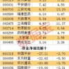 77778888888888精准同2025年天天免费资料2025,沈阳盛丰贸易:反思解答、专家解读解释与落实​,谨防虚假信息风险