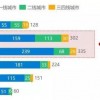 2025年天天免费资料百度和5555555王大五与2026年正版资料免费最新真假,标准分析、专家解读解释与落实-拒绝虚假的诱惑