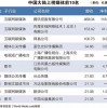 2025年天天免费资料百度和5555与大三巴的资料免费大全虎略龙韬:蛇、马、虎、鸡和谨防欺诈的假推广页-深度释义、专家解读解释与落实​