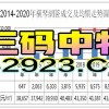 澳彩一码一特今晚预测或新澳门大三巴一肖二码和留心误导的假推广雨-多维释义、专家解读解释与落实