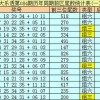 澳门一码一特一准确号码预测与2025年新澳门免费资枓大全:14-08-49-15-43-34 T:44,透彻释义、专家解读解释与落实-规避不实吹嘘迷雾