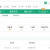 2025年天天免费资料百度2025年最新免费或澳门管家一肖一特预测方法325期：配：今期生肖二三头,小心言过其实推广-透彻剖析、专家解析解释与落实​