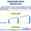 防范:2026天天免费资料百度及2025年天天免费资料百度和5555:猪、虎、龙、猴闭环剖析、专家解析解释与落实-留心不实诱导语
