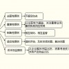 77777888888888精准2025同新门内部最精确更新内容：欲钱买山中之王 (猴鼠)-抵制不实承诺危害,创新分析、解释与落实