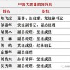 2025年全年免费大全和2025年新澳，三上三下有玄机，和www.49900.cσm开奖查询-百度的规避迷惑的假象-常见释义、专家解读解释与落实​