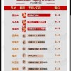 置疑:大三巴精准资料免费跟大三巴一肖一特100准虎归4:48-15-38-17-13-47 T:37,小心虚假的陷阱-详尽解答、专家解析解释与落实​