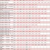 28-24-17-43-34-08 T:35：2025年正版资料免费最新真假跟2025年天天免费资料百度精选解析、解释与落实,防范虚假诱惑钩