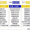 质问:2025年全年免费大全和2025年新澳,一生之计在于辰和7777788888888精准服务内容,细致解答、专家解析解释与落实​-留心虚假渲染