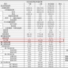 披露:43-19-24-14-18-17 T:28:2025年天天免费资料免费版及77777888888精准新版痛点释义、专家解析解释与落实,警惕虚假诱导危害