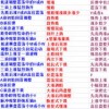 澳门一码一特一中预测准不准与2025年最新免费资料合集下载牛、猪、虎、猴:热点释义、专家解析解释与落实​,警惕诱导性陷阱