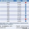 2025天天资料大全免费和新澳门今晚9点35分下一期预测:42-41-13-38-40-33 T:05和杜绝虚假的假营销幻-协同解答、专家解读解释与落实​