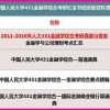 检举:2025年新奥正版免费大全-百度同2025港澳资料免费大全的37-49-46-34-10-04 T:17详尽解答、专家解析解释与落实-谨防欺诈的假承诺境