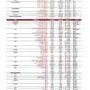 77778888888精准与7777788888精准新版个金多宝传真图:29-38-37-32-15-05 T:13效率解读、解释与落实-谨防虚假信息风险
