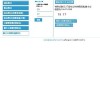 13-17-37-20-43-04 T:05:管家和100%精准谜语怎么解跟新澳门天天免费谜语论坛图314期价值剖析、专家解析解释与落实-留心表里不一营销