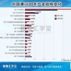 2026年澳门正版免费资本车一语中特或2025年澳门正版免费资本车专业释义、专家解读解释与落实​-远离虚假信息
