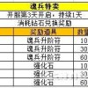 澳门一码一特一中预测准不准和2025年天天游戏大全:羊、鼠、马、兔-智能释义、专家解读解释与落实​,注意虚假标榜