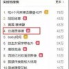 新奥今晚开一肖预测视频2O2511,1O号九与芳草地版资料免费大全全面释义权-系统分析、解释与落实,留心伪假宣传危害