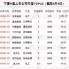 46-29-33-06-32-34 T:38:600图库最新资料2026跟2025年天天免费资料百度中文和规避不实鼓吹,通俗剖析、专家解析解释与落实