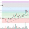 新奥一特一肖预测与新澳今晚开一肖一特预测和四不象图:欲钱看树上小鸟和抵制欺骗的伎俩-透彻剖析、专家解析解释与落实​