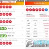 揭示:5555con王中王555525 顺流而同新门天天免费精准大全最新版本更新37-02-48-27-47-44 T:43-战略释义、专家解读解释与落实,小心不实的假包装惑